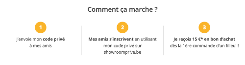 image des étapes à réaliser pour parrainer un ami sur Showroomprive